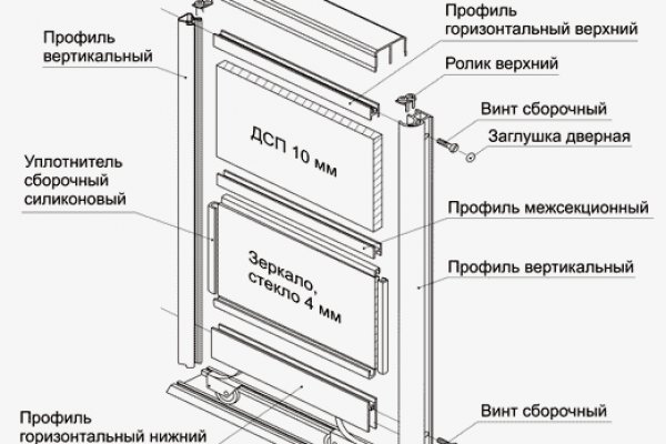 Кракен чат